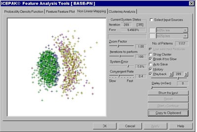 artificial intelligence analysis tool